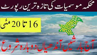 Tomorrow weather Pakistan, Weather Forecast for Next 7 days in Pakistan