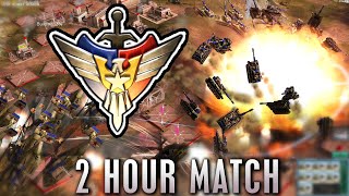 Most Epic Free-For-All Match of 2021! | C\&C Generals Zero Hour