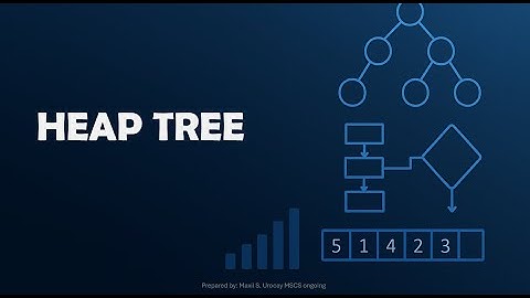 Heapbomen: Max/Min Heap-theorie, constructie, bewerkingen en complexiteit
