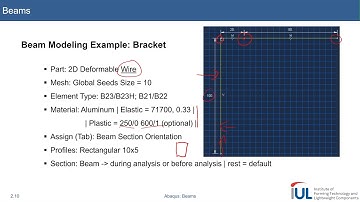 Abaqus Tutorial: Beam Elements #3 Example Problem