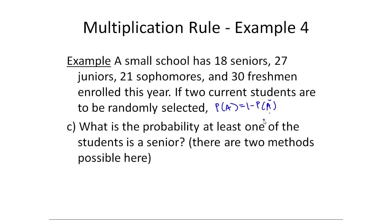 using-the-multiplication-rule-to-find-compound-probabilities-examples