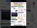 Like and Subscribe to get ready for your next interview. #java #backenddeveloper #trendingshorts #jv