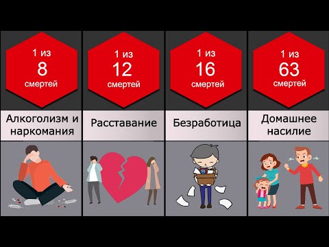 Video: Өз жанын кыюу менен шантаж кылуу. Сүйүү жана суицид: Коммуналдык терезедеги ашкана актрисасы