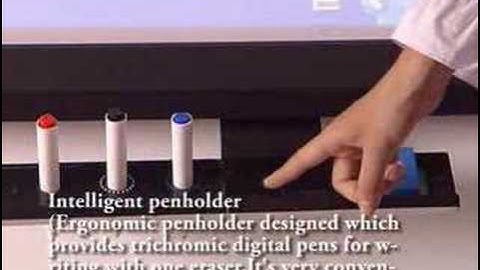 iBoard interactive whiteboard