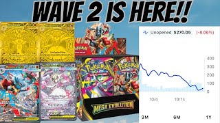 Download Mp3 Mega Evolution Wave 2 Is Here Prices Are Falling Fast!!! Gudang lagu Download Mp3 Mega Evolution Wave 2 Is Here Prices Are Falling Fast!!!