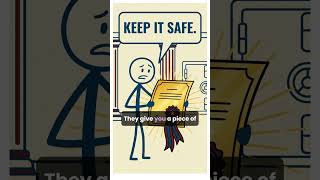 Who Does the U.S. Owe $34 Trillion of Debt To?   #facts #economyexplained #economics