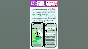 23008 Online Presence Pressure Dqlabs Education Careerdevelopment 
