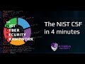 The NIST Cybersecurity Framework summary