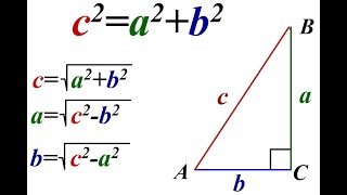 Ру4. Пайтон з нуля. Лінійні програми. Модуль math.