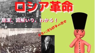 【わかりやすく解説/ロシア革命】複雑なロシア革命をわかりやすく解説。戦争の度に国内に足をひっぱられるロシアにレーニンが帰ってきた。