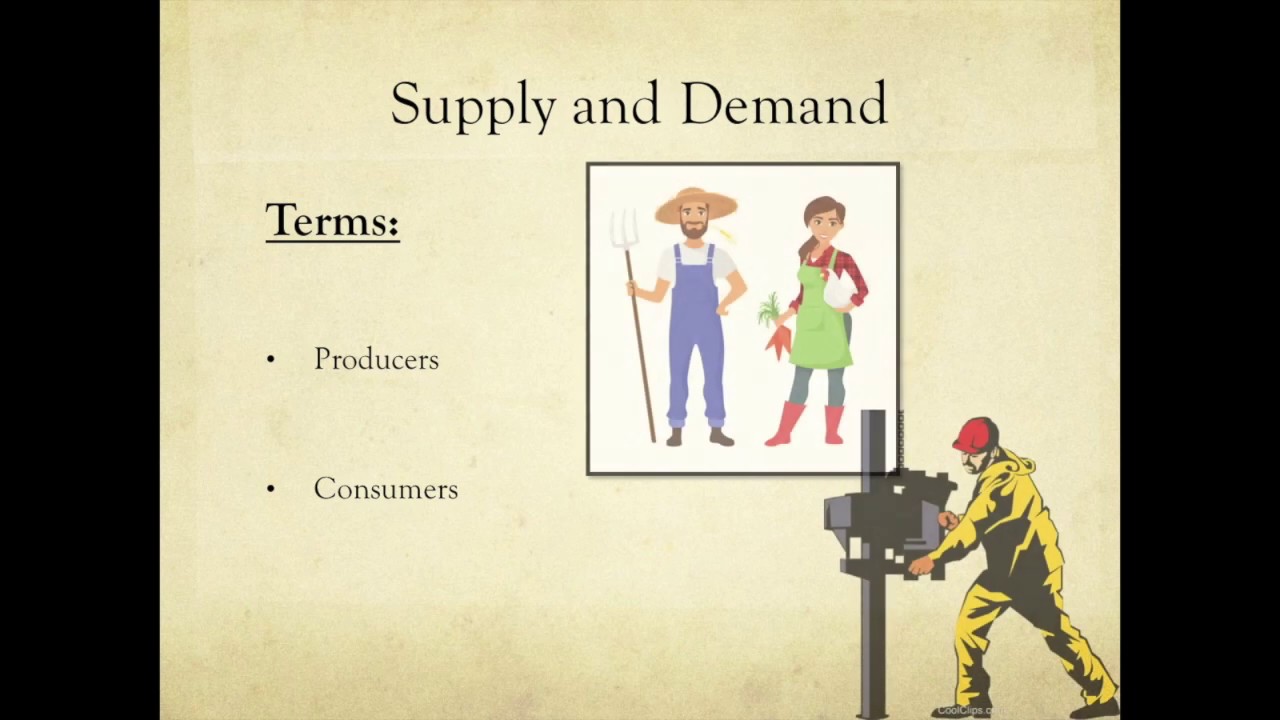 Intro to Basic Supply and Demand YouTube