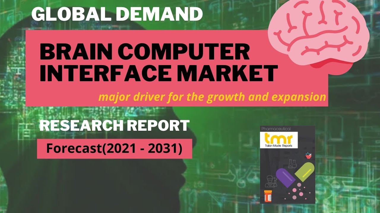 BRAIN COMPUTER INTERFACES (BCIs) : Global Market Research Analysis, 2031