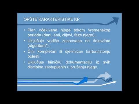 Video: Osvjetljenost: Definicija I Obrazovanje Pacijenata