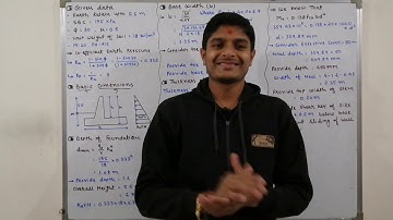 Design of Cantilever Retaining wall | GTU | DRCS