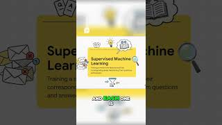 AI Email Training  How Machine Learning Learns Spam
