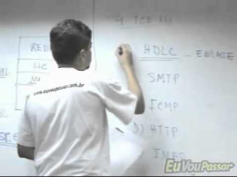 Redes FCC 2008 03