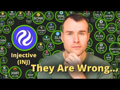 ⚠ I Tracked Injective for 8 Years. This Is The Upside - INJ Crypto Analysis