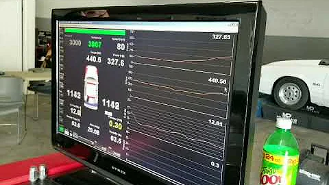 BTR LS3 Stage 3 NA Cam - Idle & Dyno 512whp 476 tq