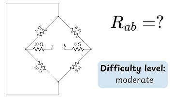 Bridge Equivalent Resistance Problem Explained (2 methods)
