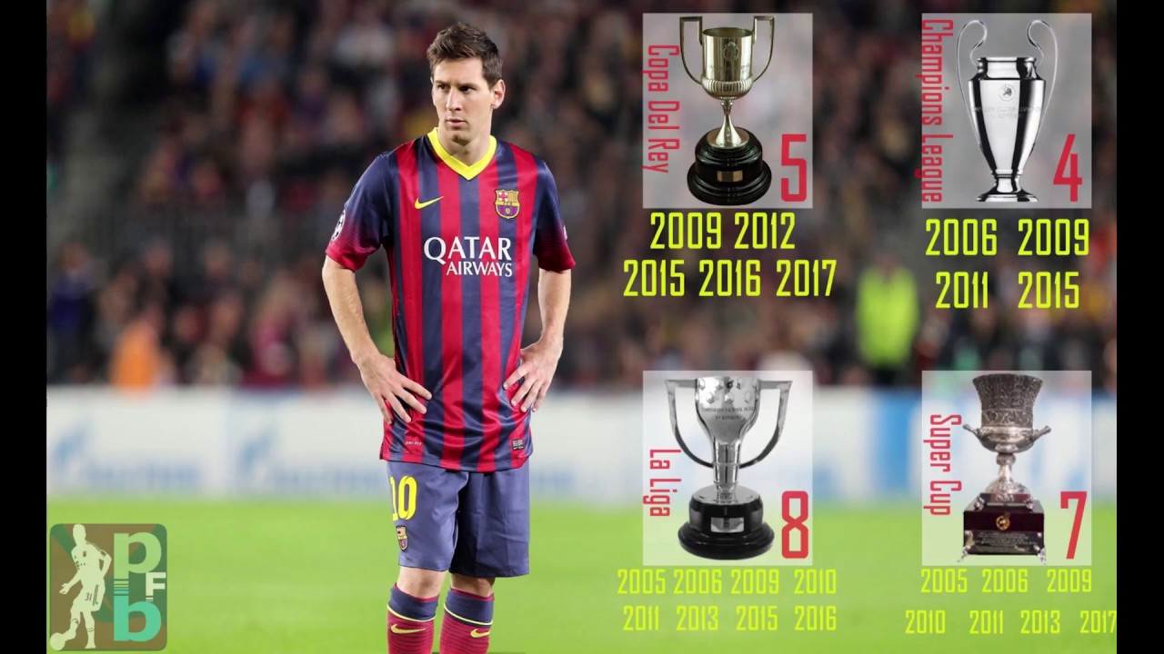 Lionel Messi Biography (Career, Goals, Trophies) - YouTube