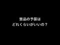 景品の予算や点数は？二次会・忘年会の幹事さん要チェック！