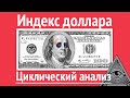 Циклический анализ #DXY Индекс доллара