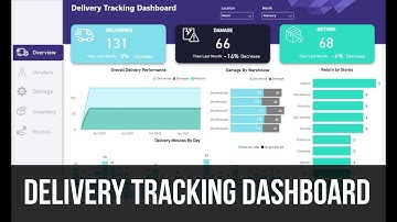 Delivery Tracking Dashboard | Microsoft Power BI