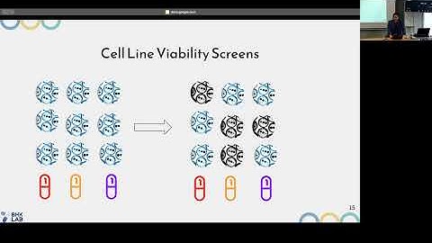 The Topology Of Personalized Cancer Therapy: Noise, Biomarkers, & Recommendation