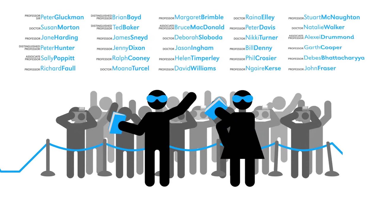 New Zealand's world-ranked university - YouTube