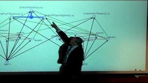 Tom Mitchell: Never Ending Language Learning