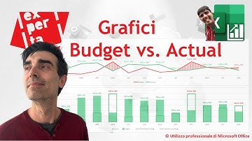 EXCEL - GRAFICI COMPLESSI: 😲 Tre grafici d