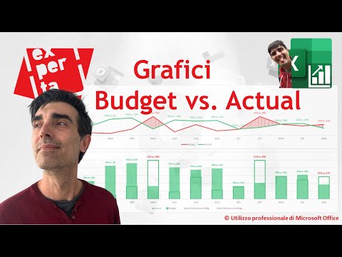 EXCEL - GRAFICI COMPLESSI: 😲 Tre grafici d&rsquo;effetto per confrontare budget e consuntivo