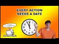 Scheduling Tasks