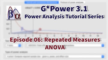 G*Power 3.1 Tutorial: Repeated Measures ANOVA Power Analysis (Episode 6)