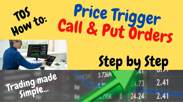 Price Action Triggers for you to enter your Call a...