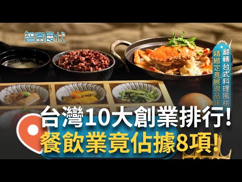 台灣人愛創業? 台灣10大熱門創業行業 餐飲佔據8項 翻轉台式料理風格 精緻定食展現品味 韓國歐巴為愛來台 靠糖餅傳遞幸福滋味｜【智富食代】20240414｜三立iNEWS