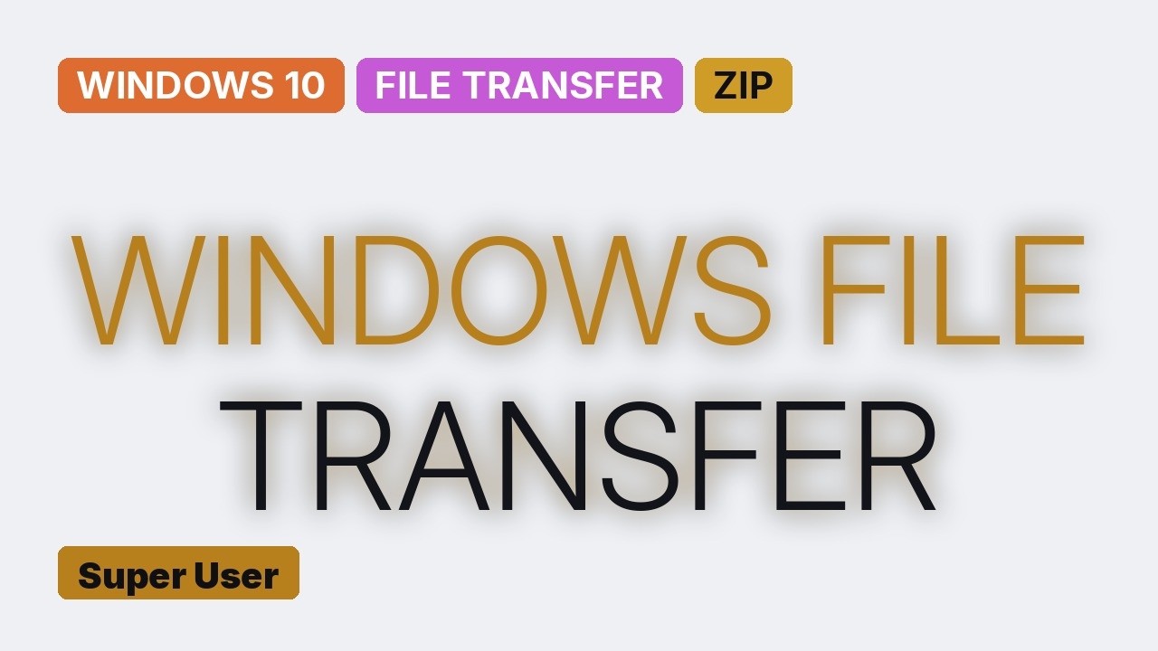 "The compressed (zip) folder is invalid or corrupted" error after ...