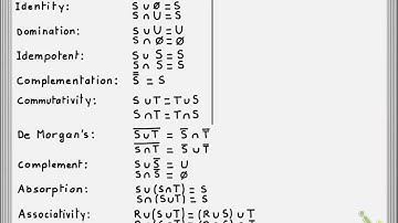 Discrete Structures [Lecture 14 / Segment 3] - Intro to set theory- Part 7/10