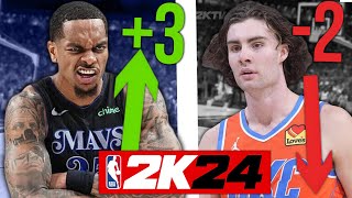 11TH Roster Update Of NBA 2K24 PLAYOFFS
