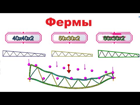 Выбор фермы для