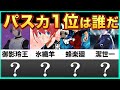 【ブルーロック】あの男が初登場！？第一回パス力ランキング！
