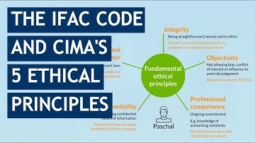 5 Key Ethical Principles for ALL CIMA Exam Levels!