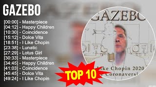 Greatest Hits  Top 100 Artists To Listen In 2023