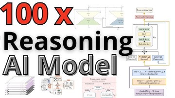 New 100x AI Reasoning - Tiny Recursive Model - Step by Step Explained