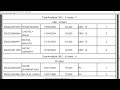KATWA GOVT D.EL.ED 1ST MERIT LIST( 2022 2024 SESSION) BURDWAN DIST. Telegram SMUDI
