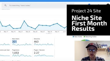OVER 1,000 PAGE VIEWS IN MY FIRST MONTH BLOGGING! | Niche Site Case Study