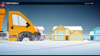 VDOT preparing for winter weather this weekend