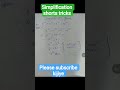 #mathshorttricks#simplification#mathtricks#जबरदस्त shorts tricks#