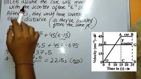 The velocity-time graphs of a car and a scooter are shown in the figure.