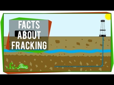 Facts About Fracking thumbnail